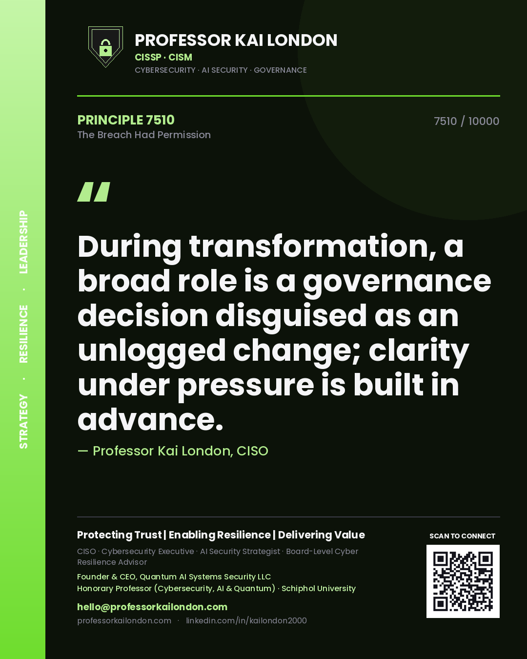 Professor Kai London principle 7510: During transformation, a broad role is a governance decision disguised as an unlogged change; clarity under pressure is built in advance.