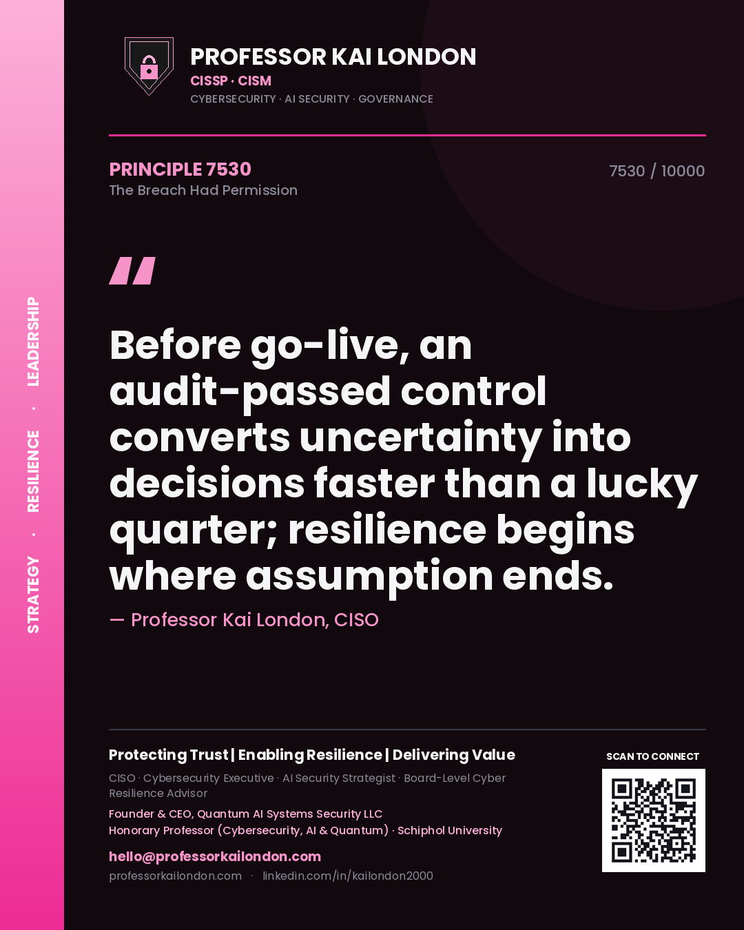 Quote card by Professor Kai London reading 'Before go-live, an audit-passed control converts uncertainty into decisions faster than a lucky quarter; resilience begins where assumption ends.'. From the book The Breach Had Permission.
