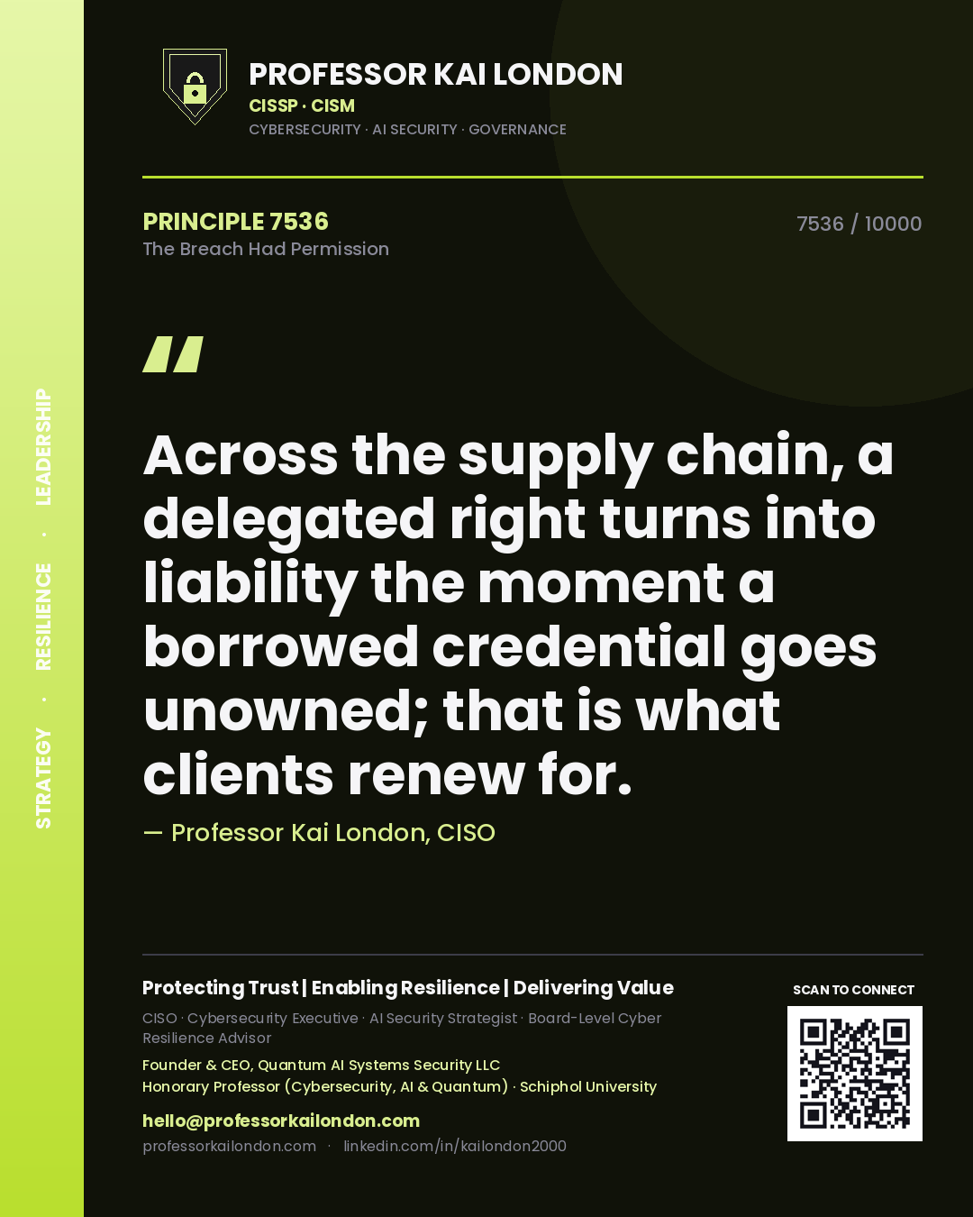 Quote card by Professor Kai London reading 'Across the supply chain, a delegated right turns into liability the moment a borrowed credential goes unowned; that is what clients renew for.'. From the book The Breach Had Permission.