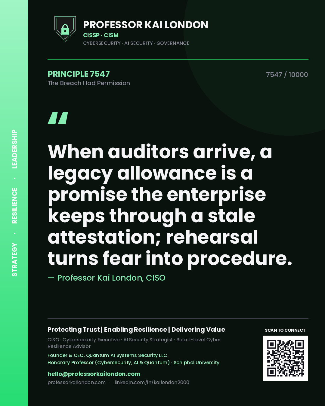 Professor Kai London principle 7547: When auditors arrive, a legacy allowance is a promise the enterprise keeps through a stale attestation; rehearsal turns fear into procedure.