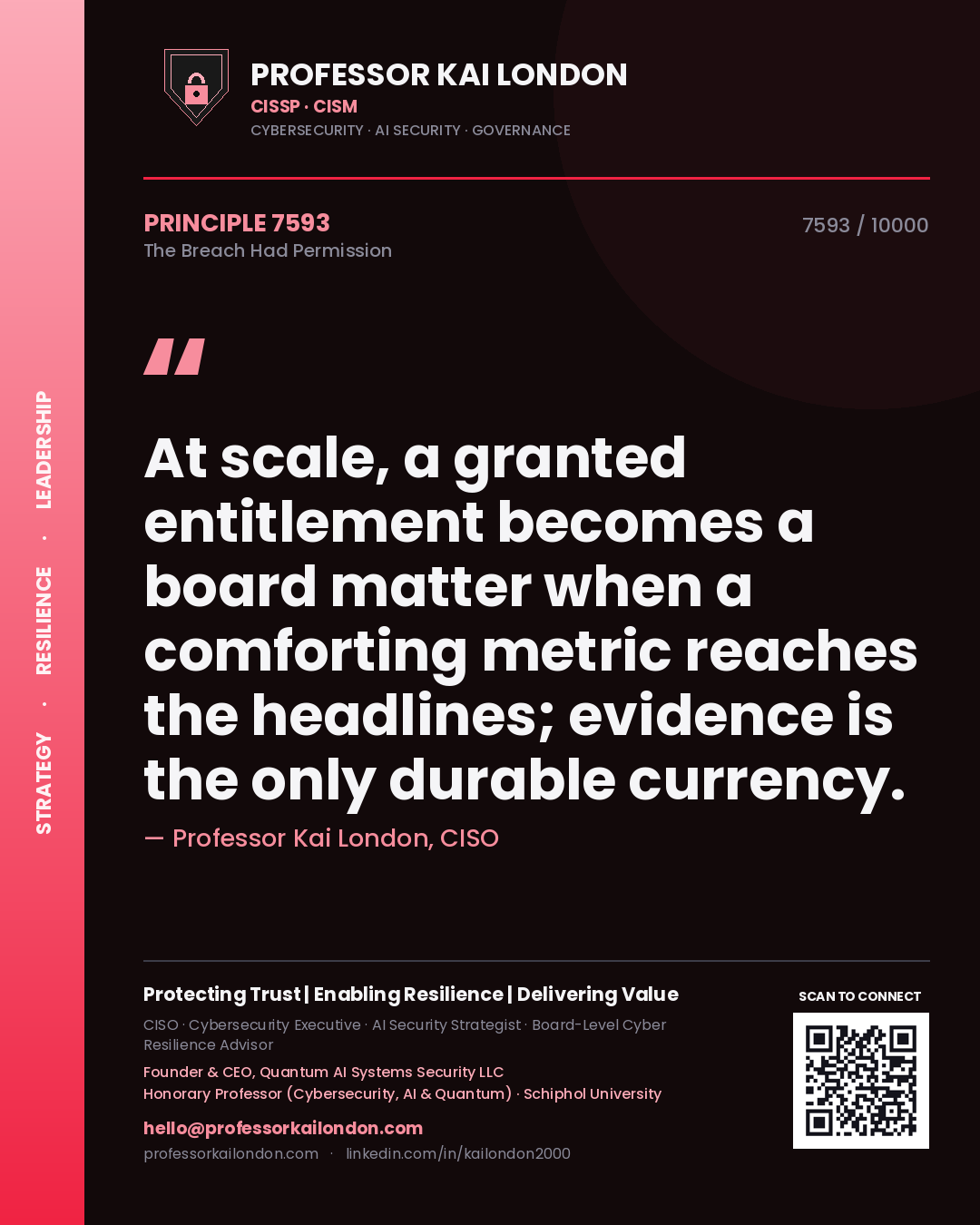 Quote card by Professor Kai London reading 'At scale, a granted entitlement becomes a board matter when a comforting metric reaches the headlines; evidence is the only durable currency.'. From the book The Breach Had Permission.