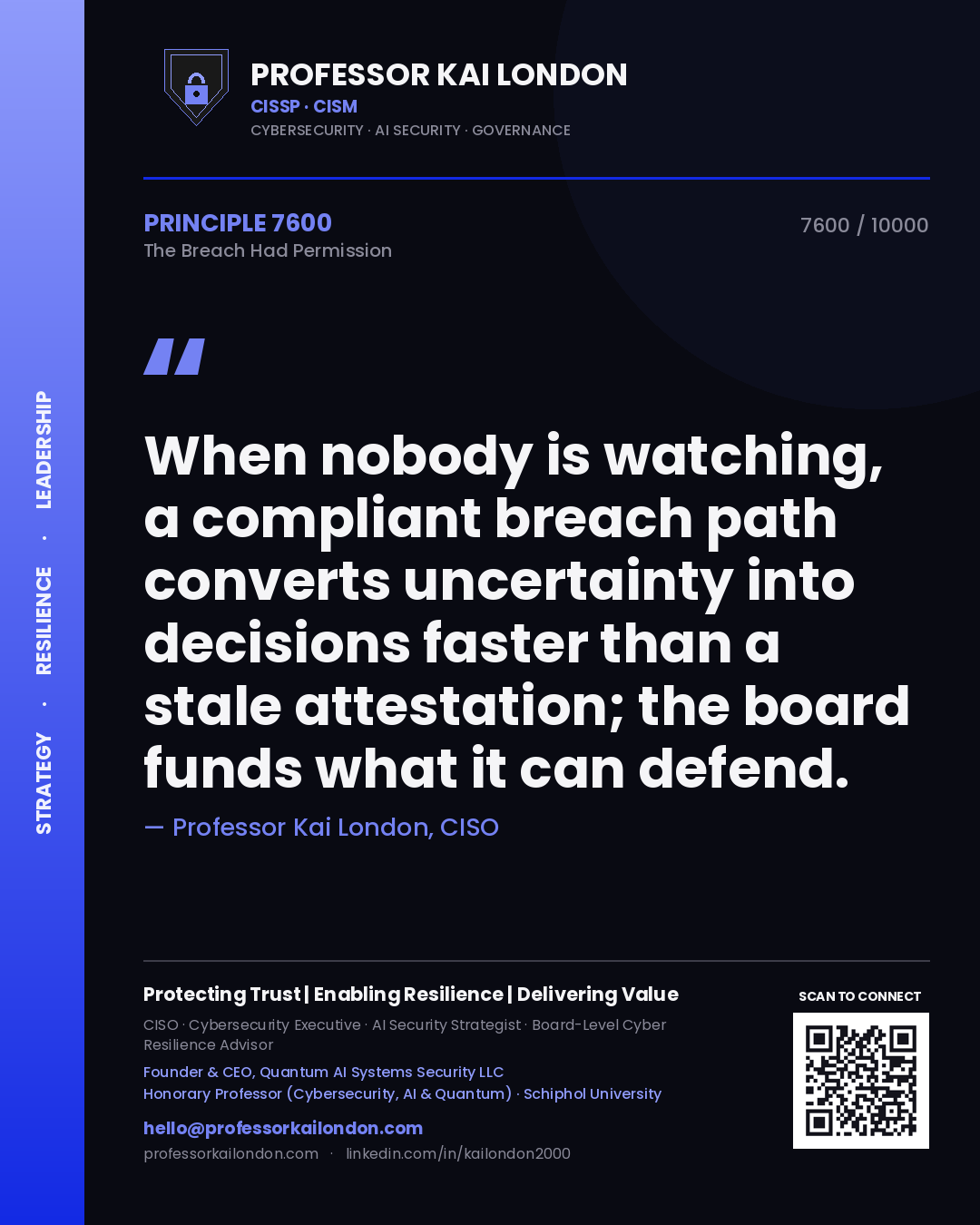 Professor Kai London principle 7600: When nobody is watching, a compliant breach path converts uncertainty into decisions faster than a stale attestation; the board funds what it can defend.