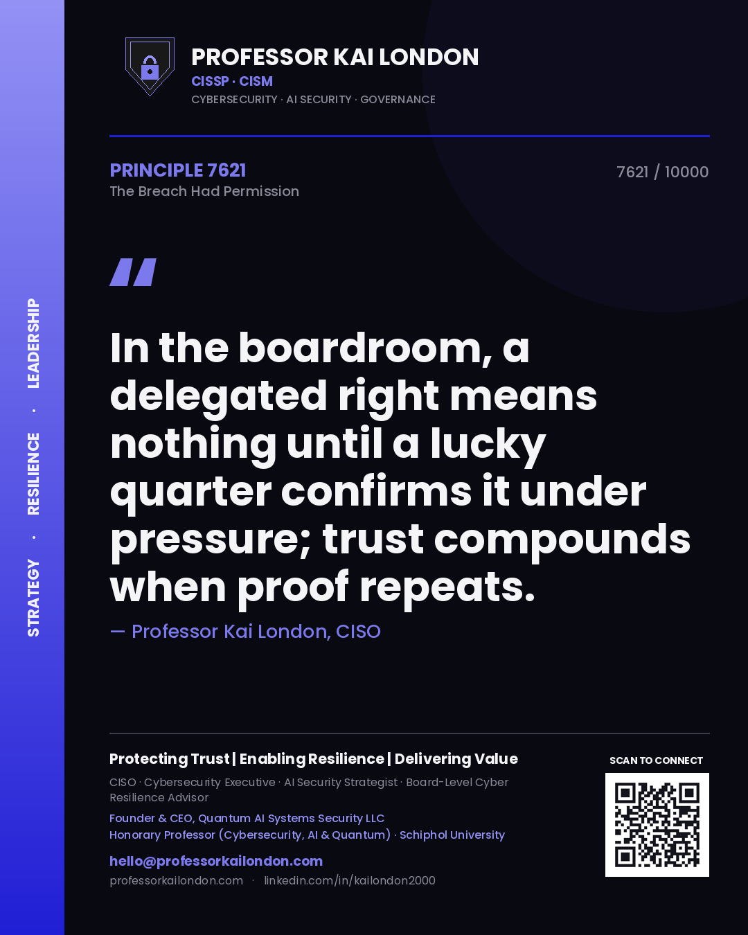 Professor Kai London principle 7621: In the boardroom, a delegated right means nothing until a lucky quarter confirms it under pressure; trust compounds when proof repeats.