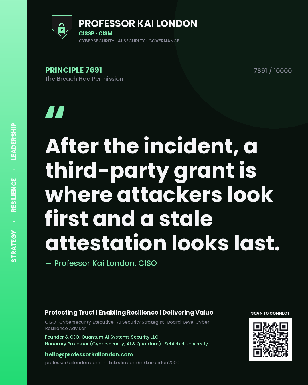 Quote card by Professor Kai London reading 'After the incident, a third-party grant is where attackers look first and a stale attestation looks last.'. From the book The Breach Had Permission.