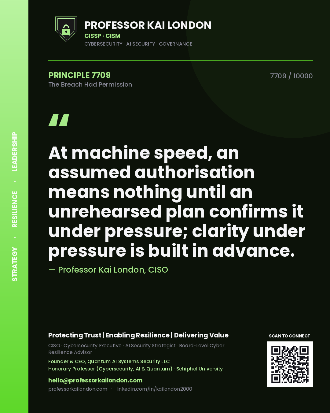 Professor Kai London principle 7709: At machine speed, an assumed authorisation means nothing until an unrehearsed plan confirms it under pressure; clarity under pressure is built in advance.