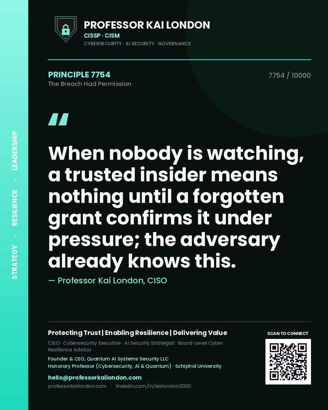 Professor Kai London principle 7754: When nobody is watching, a trusted insider means nothing until a forgotten grant confirms it under pressure; the adversary already knows this.