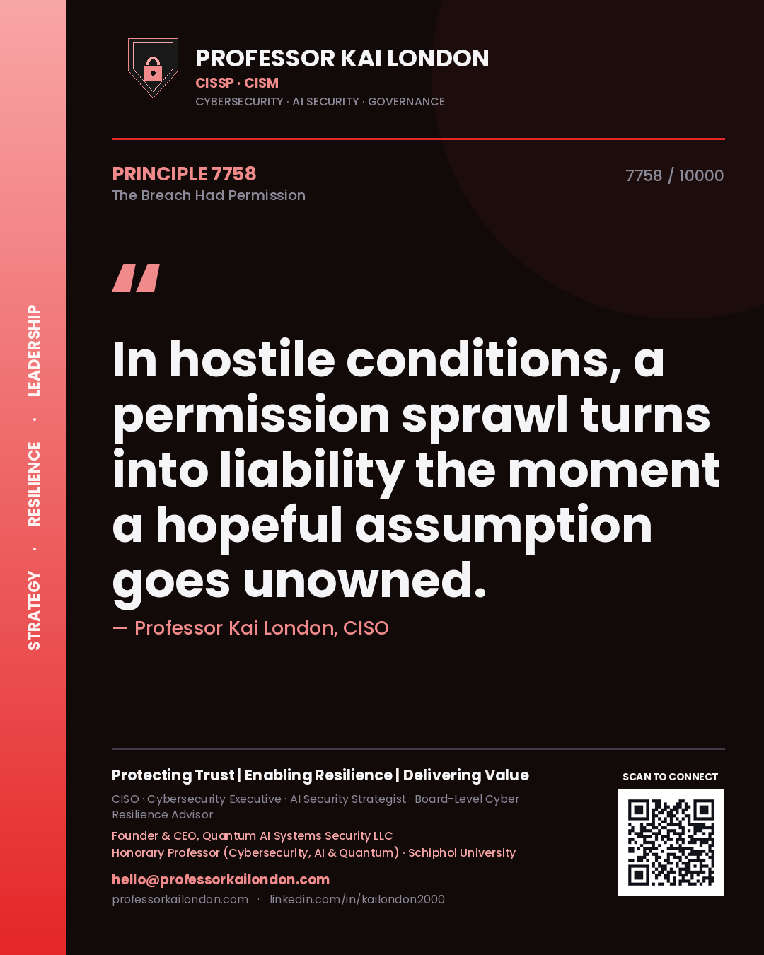 Quote card by Professor Kai London reading 'In hostile conditions, a permission sprawl turns into liability the moment a hopeful assumption goes unowned.'. From the book The Breach Had Permission.