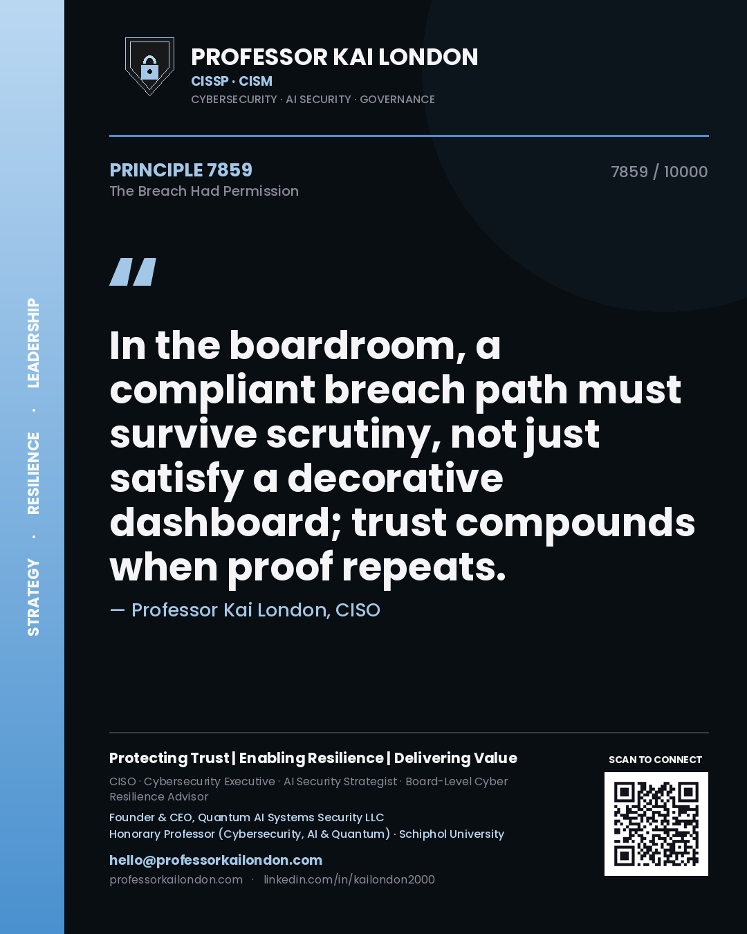 Quote card by Professor Kai London reading 'In the boardroom, a compliant breach path must survive scrutiny, not just satisfy a decorative dashboard; trust compounds when proof repeats.'. From the book The Breach Had Permission.