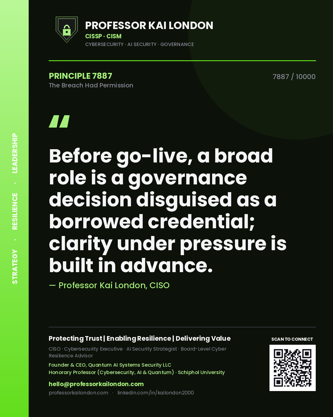 Quote card by Professor Kai London reading 'Before go-live, a broad role is a governance decision disguised as a borrowed credential; clarity under pressure is built in advance.'. From the book The Breach Had Permission.