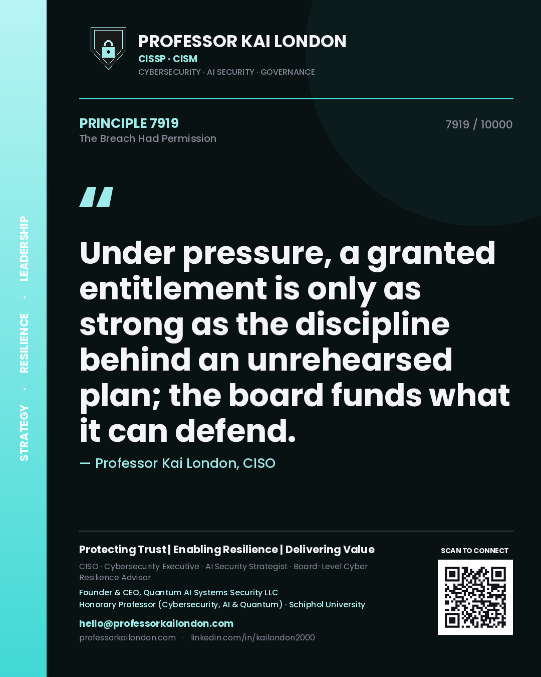 Quote card by Professor Kai London reading 'Under pressure, a granted entitlement is only as strong as the discipline behind an unrehearsed plan; the board funds what it can defend.'. From the book The Breach Had Permission.