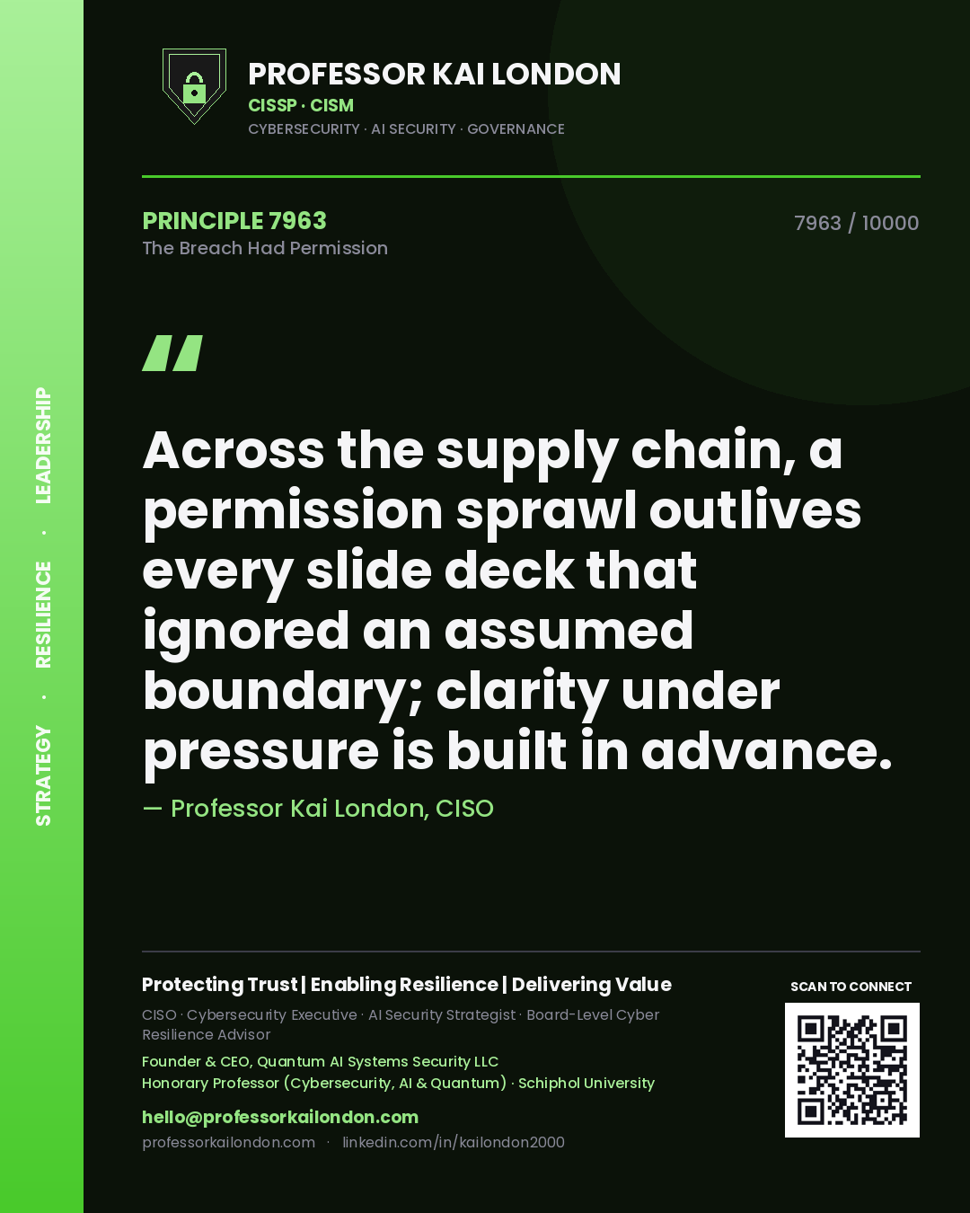 Professor Kai London principle 7963: Across the supply chain, a permission sprawl outlives every slide deck that ignored an assumed boundary; clarity under pressure is built in advance.