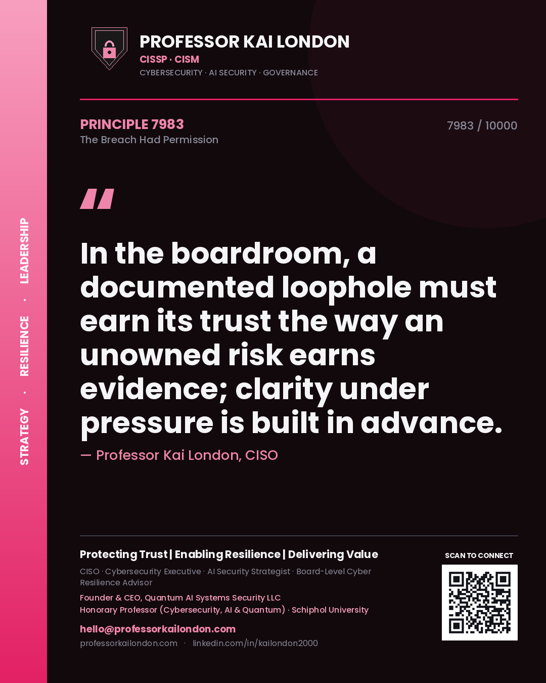 Quote card by Professor Kai London reading 'In the boardroom, a documented loophole must earn its trust the way an unowned risk earns evidence; clarity under pressure is built in advance.'. From the book The Breach Had Permission.