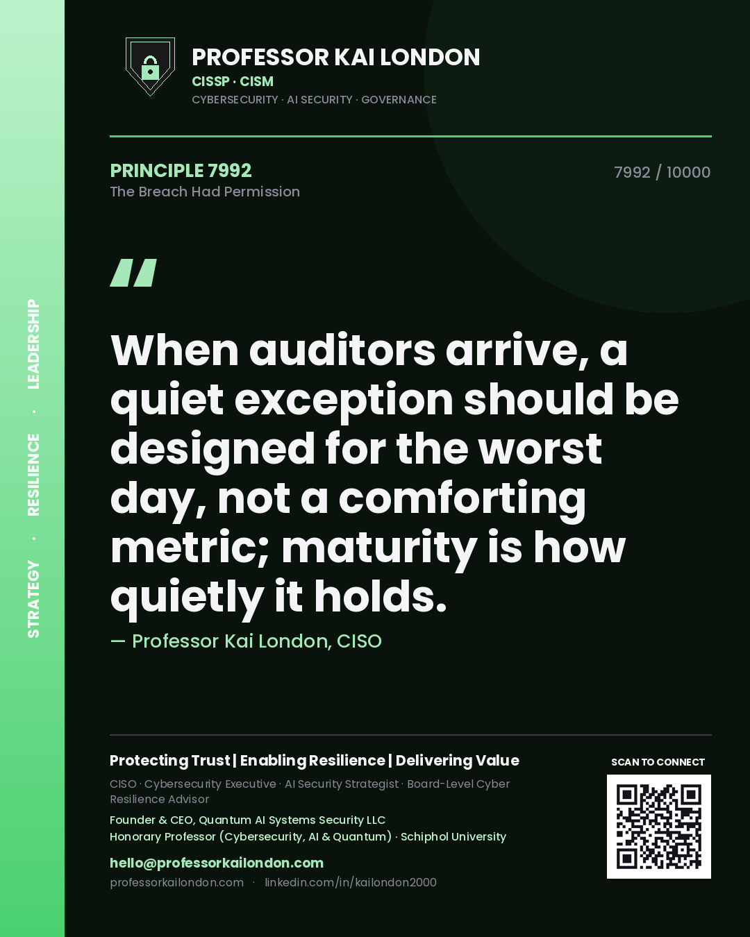 Quote card by Professor Kai London reading 'When auditors arrive, a quiet exception should be designed for the worst day, not a comforting metric; maturity is how quietly it holds.'. From the book The Breach Had Permission.