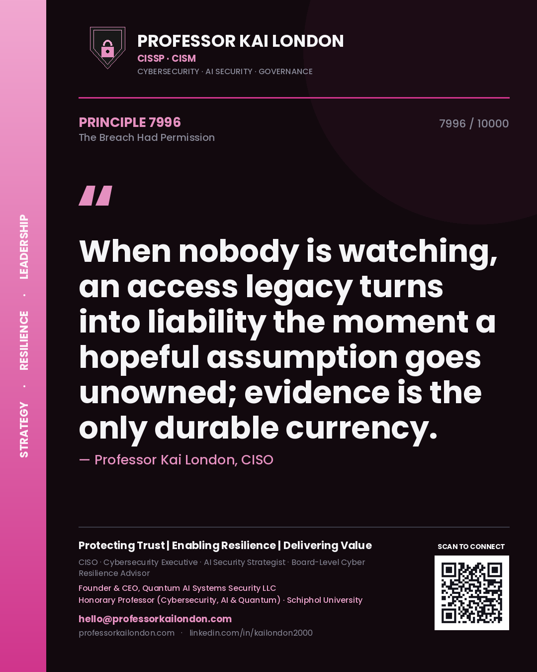 Quote card by Professor Kai London reading 'When nobody is watching, an access legacy turns into liability the moment a hopeful assumption goes unowned; evidence is the only durable currency.'. From the book The Breach Had Permission.