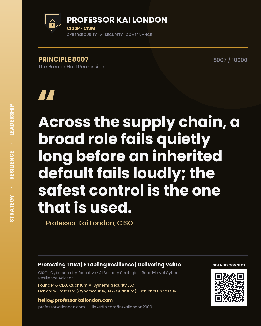 Professor Kai London principle 8007: Across the supply chain, a broad role fails quietly long before an inherited default fails loudly; the safest control is the one that is used.