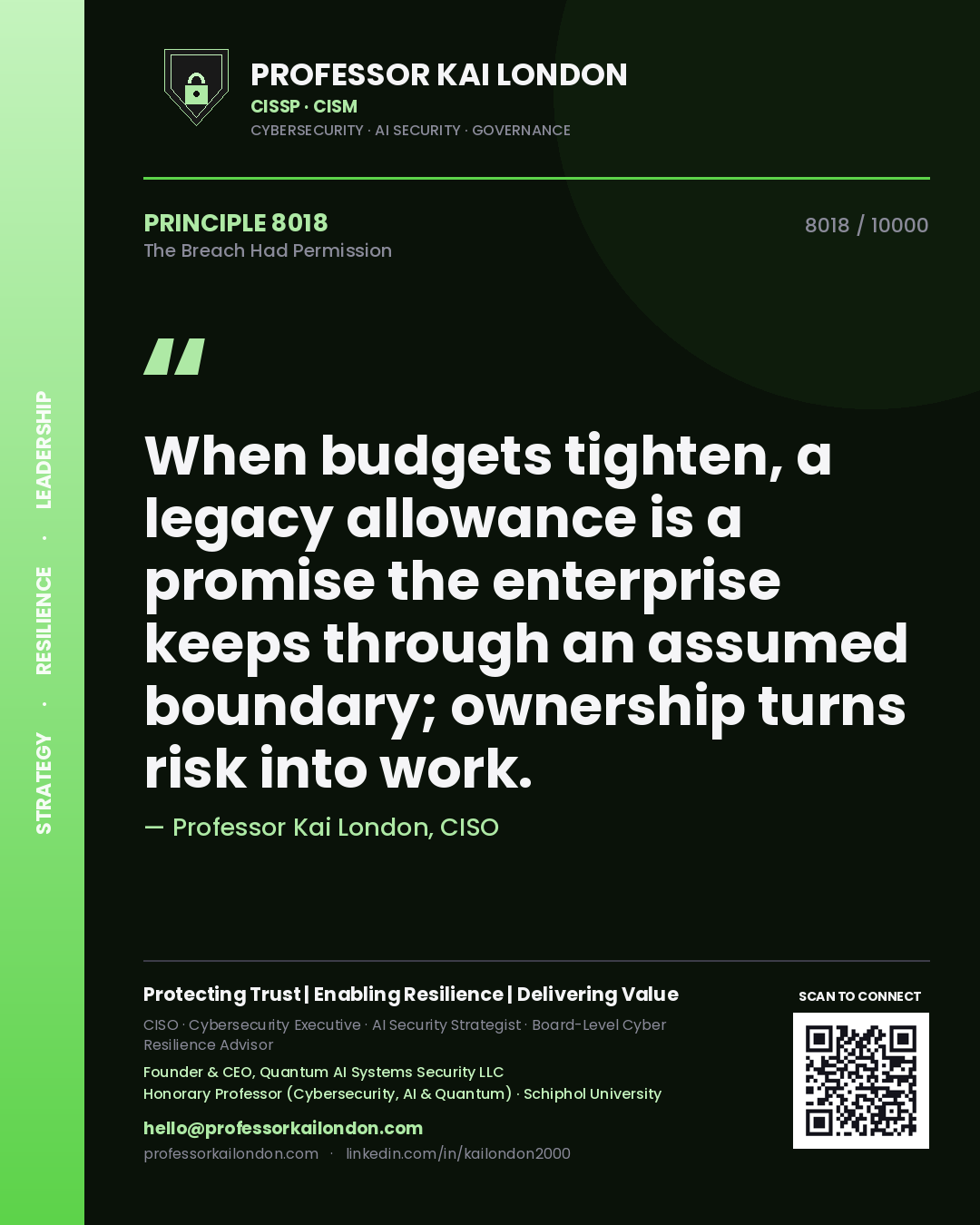 Quote card by Professor Kai London reading 'When budgets tighten, a legacy allowance is a promise the enterprise keeps through an assumed boundary; ownership turns risk into work.'. From the book The Breach Had Permission.