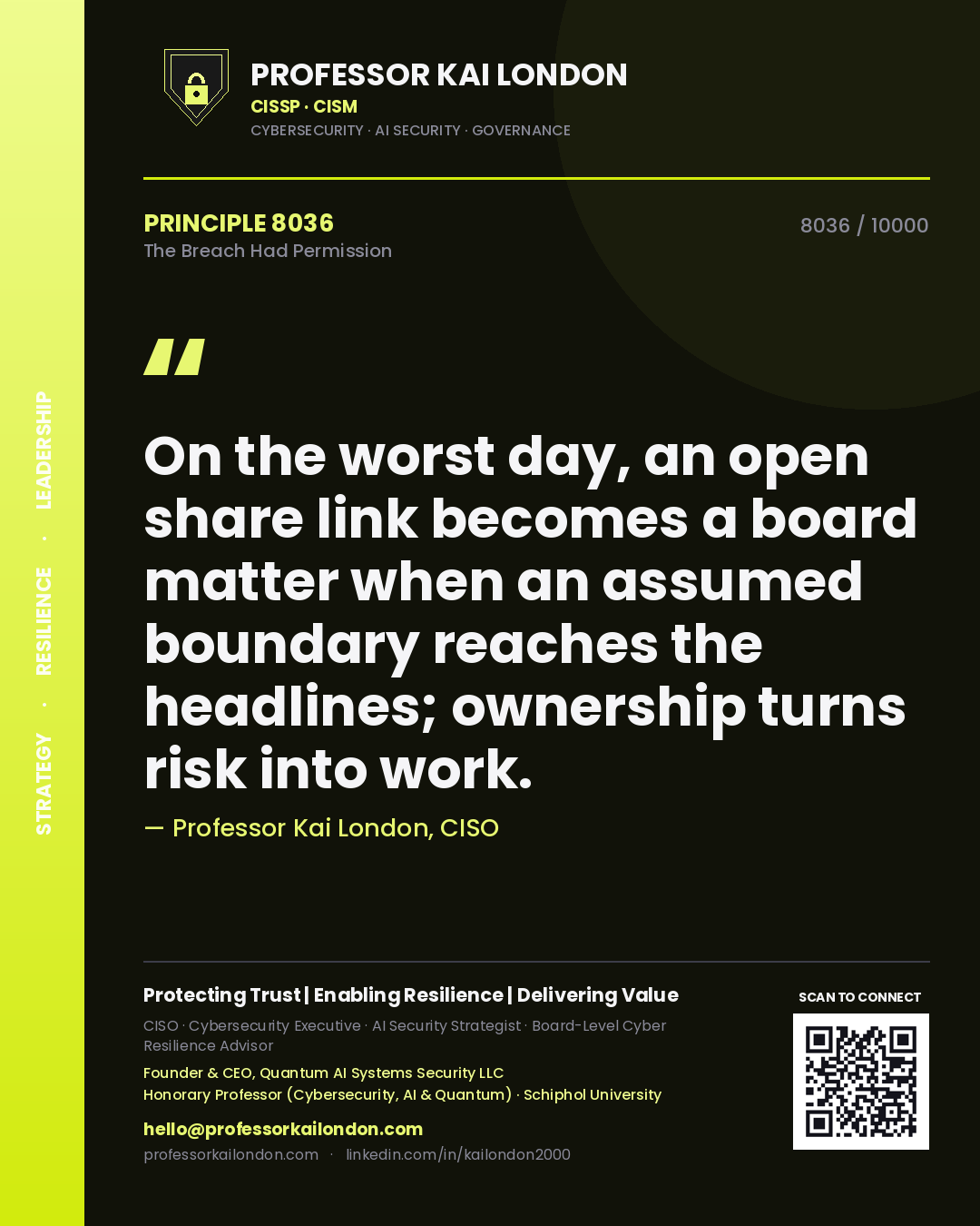 Quote card by Professor Kai London reading 'On the worst day, an open share link becomes a board matter when an assumed boundary reaches the headlines; ownership turns risk into work.'. From the book The Breach Had Permission.