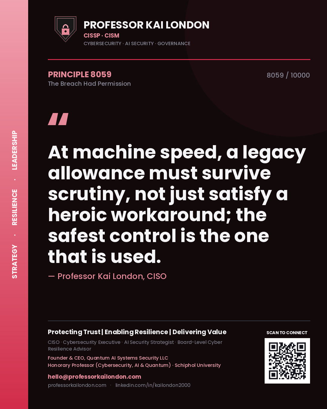 Quote card by Professor Kai London reading 'At machine speed, a legacy allowance must survive scrutiny, not just satisfy a heroic workaround; the safest control is the one that is used.'. From the book The Breach Had Permission.