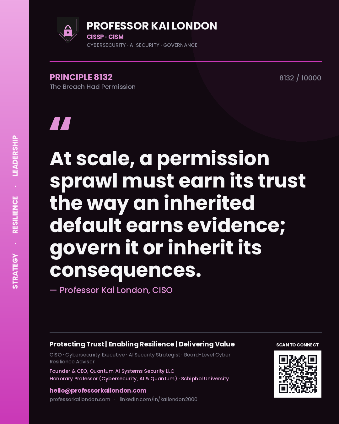 Professor Kai London principle 8132: At scale, a permission sprawl must earn its trust the way an inherited default earns evidence; govern it or inherit its consequences.