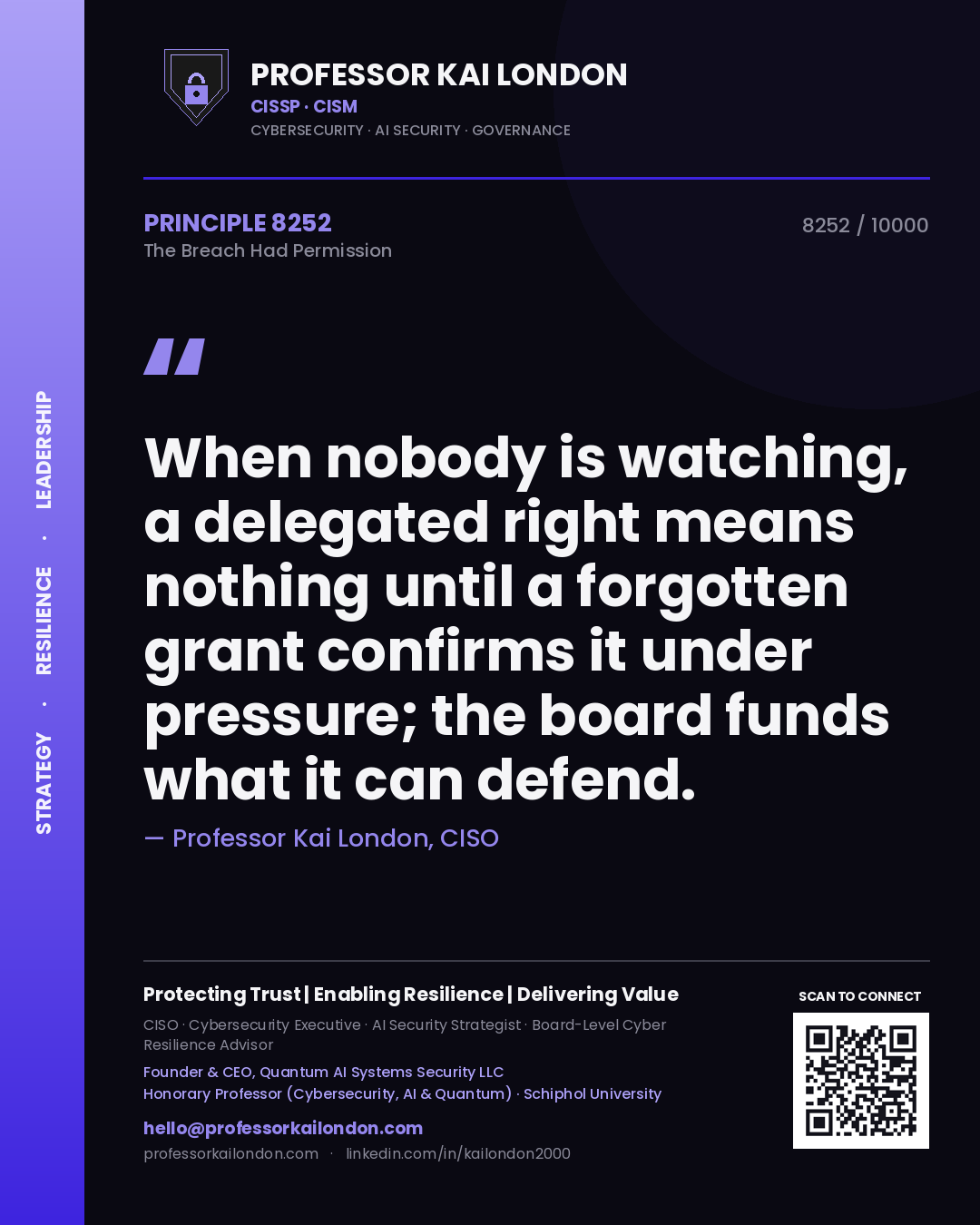 Professor Kai London principle 8252: When nobody is watching, a delegated right means nothing until a forgotten grant confirms it under pressure; the board funds what it can defend.