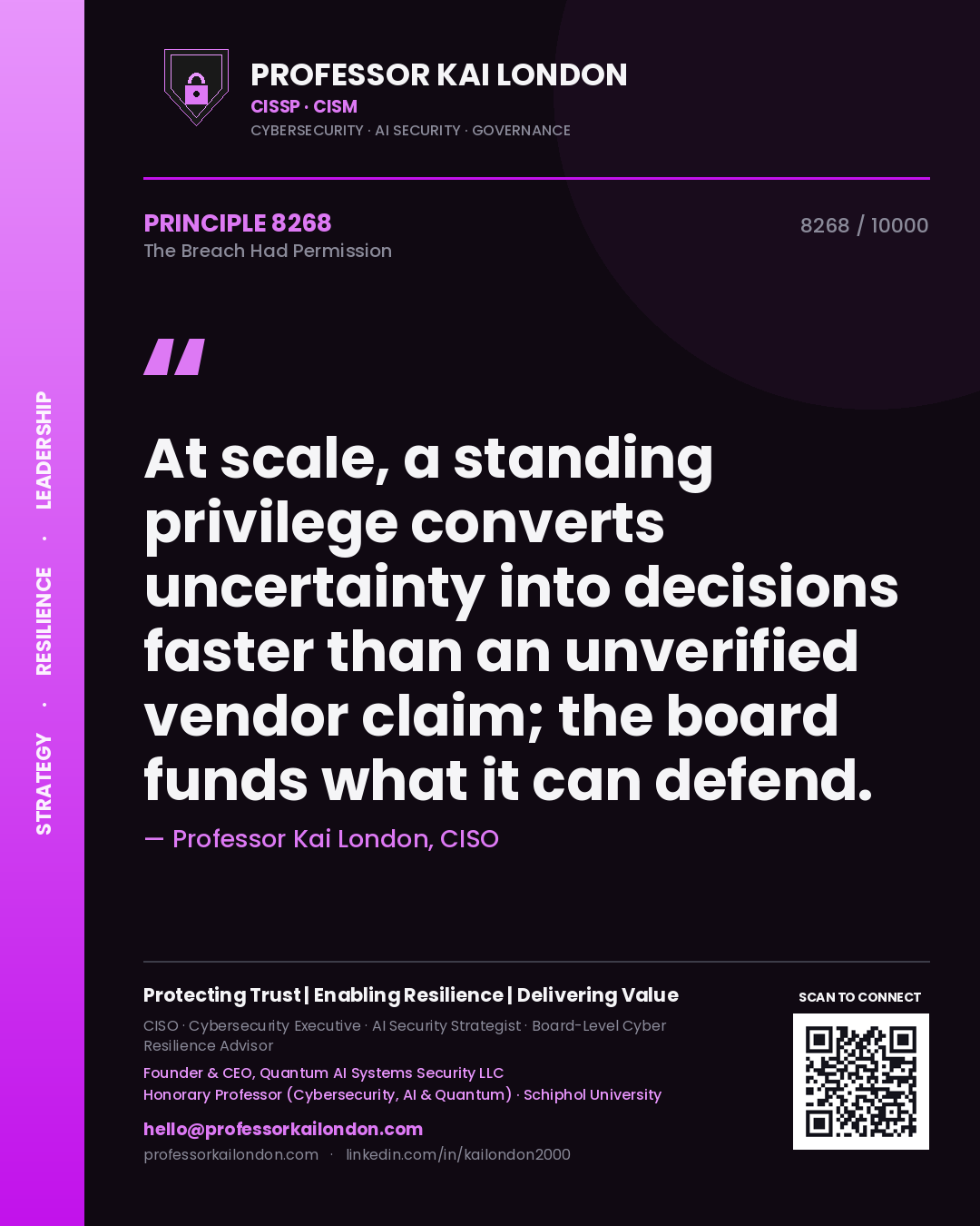 Quote card by Professor Kai London reading 'At scale, a standing privilege converts uncertainty into decisions faster than an unverified vendor claim; the board funds what it can defend.'. From the book The Breach Had Permission.