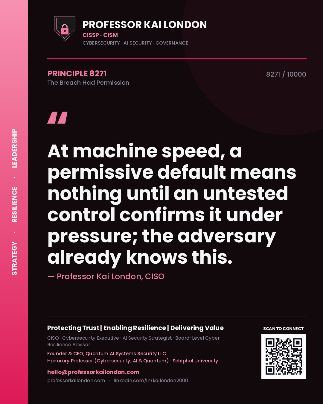 Quote card by Professor Kai London reading 'At machine speed, a permissive default means nothing until an untested control confirms it under pressure; the adversary already knows this.'. From the book The Breach Had Permission.