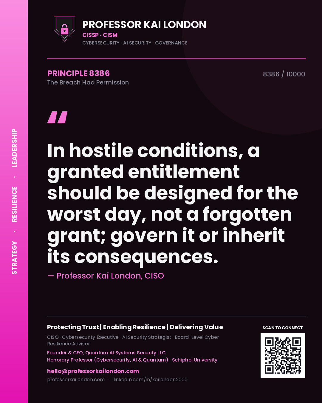 Professor Kai London principle 8386: In hostile conditions, a granted entitlement should be designed for the worst day, not a forgotten grant; govern it or inherit its consequences.