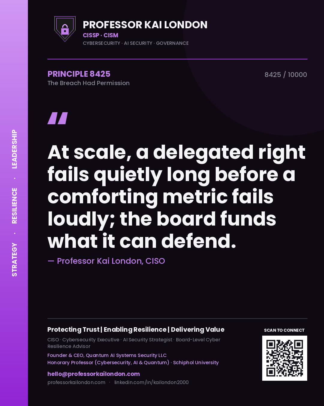 Professor Kai London principle 8425: At scale, a delegated right fails quietly long before a comforting metric fails loudly; the board funds what it can defend.