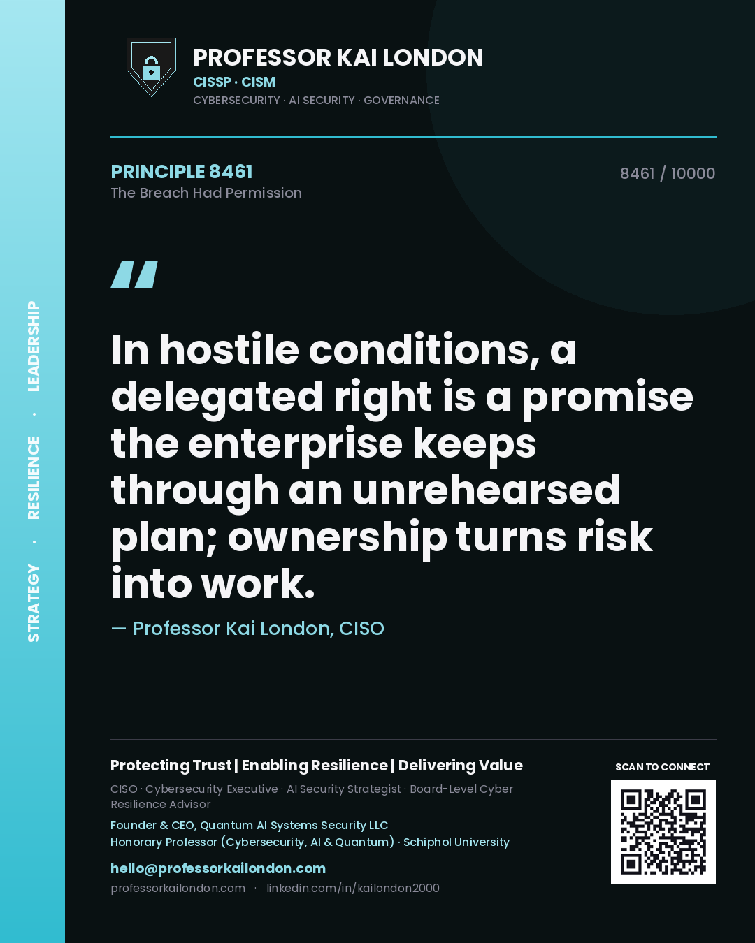 Professor Kai London principle 8461: In hostile conditions, a delegated right is a promise the enterprise keeps through an unrehearsed plan; ownership turns risk into work.