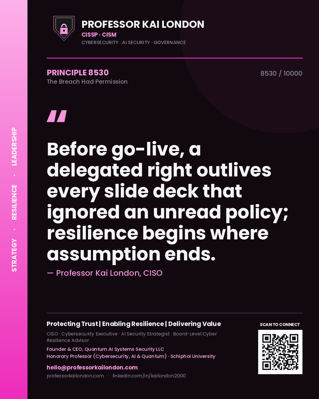 Quote card by Professor Kai London reading 'Before go-live, a delegated right outlives every slide deck that ignored an unread policy; resilience begins where assumption ends.'. From the book The Breach Had Permission.