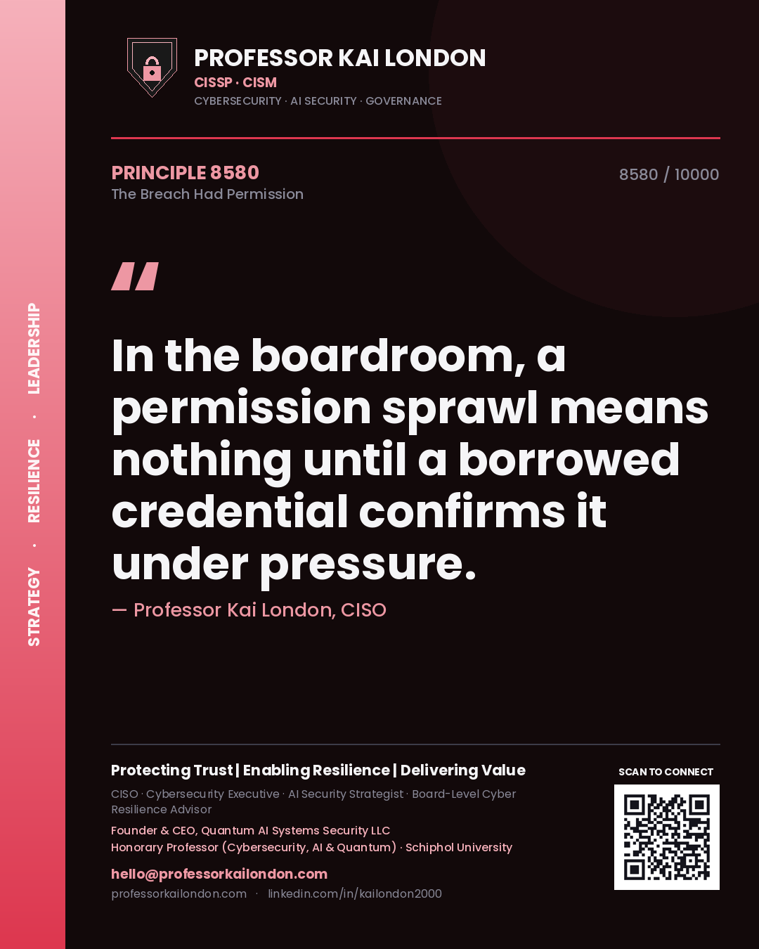 Quote card by Professor Kai London reading 'In the boardroom, a permission sprawl means nothing until a borrowed credential confirms it under pressure.'. From the book The Breach Had Permission.