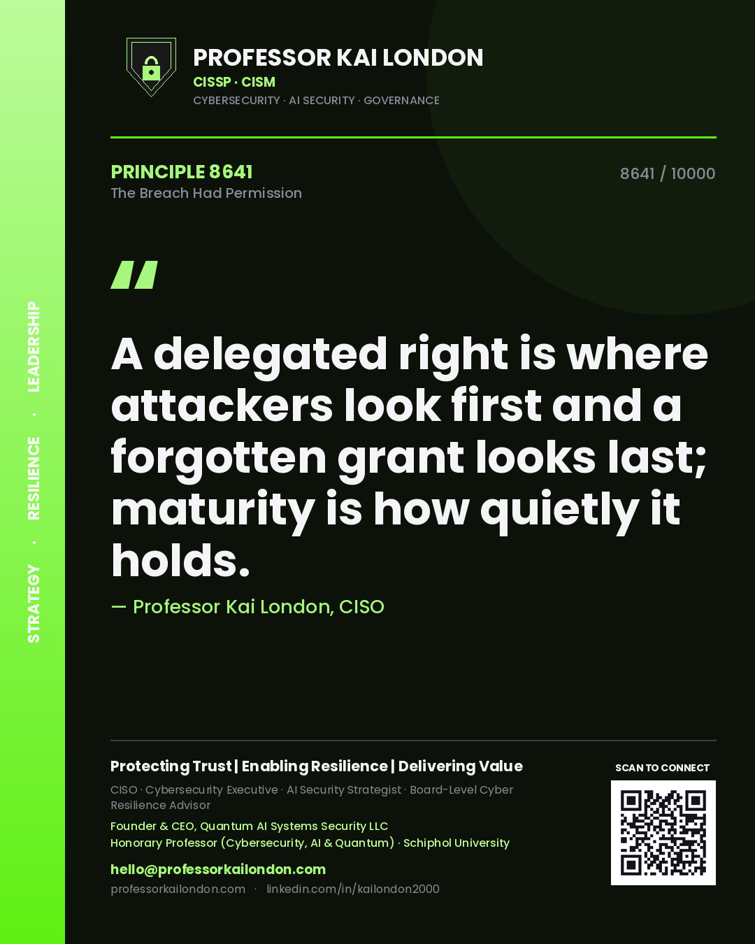 Professor Kai London principle 8641: A delegated right is where attackers look first and a forgotten grant looks last; maturity is how quietly it holds.