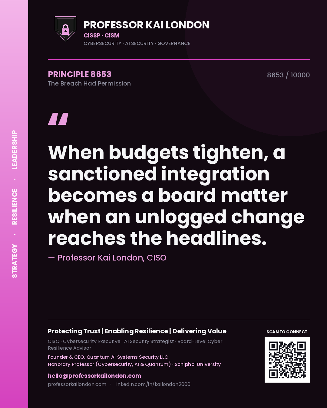 Professor Kai London principle 8653: When budgets tighten, a sanctioned integration becomes a board matter when an unlogged change reaches the headlines.