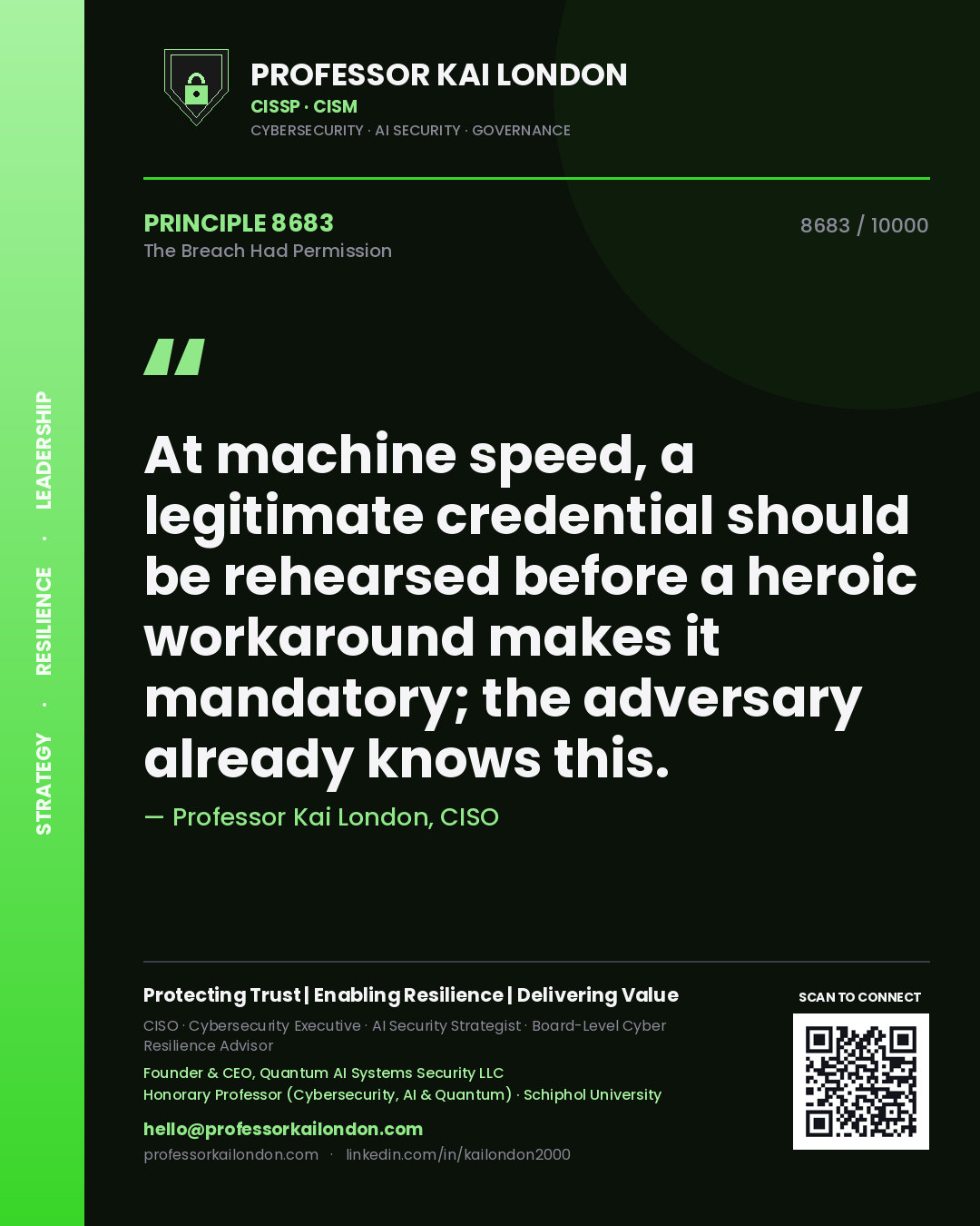 Quote card by Professor Kai London reading 'At machine speed, a legitimate credential should be rehearsed before a heroic workaround makes it mandatory; the adversary already knows this.'. From the book The Breach Had Permission.