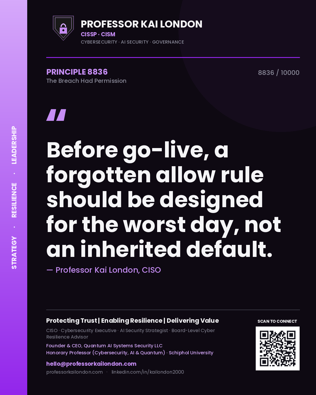 Quote card by Professor Kai London reading 'Before go-live, a forgotten allow rule should be designed for the worst day, not an inherited default.'. From the book The Breach Had Permission.