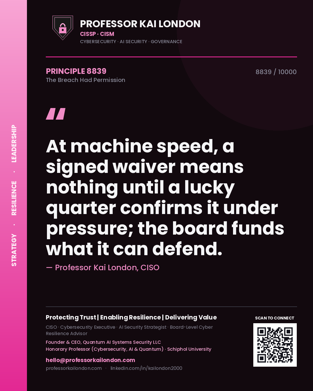 Quote card by Professor Kai London reading 'At machine speed, a signed waiver means nothing until a lucky quarter confirms it under pressure; the board funds what it can defend.'. From the book The Breach Had Permission.