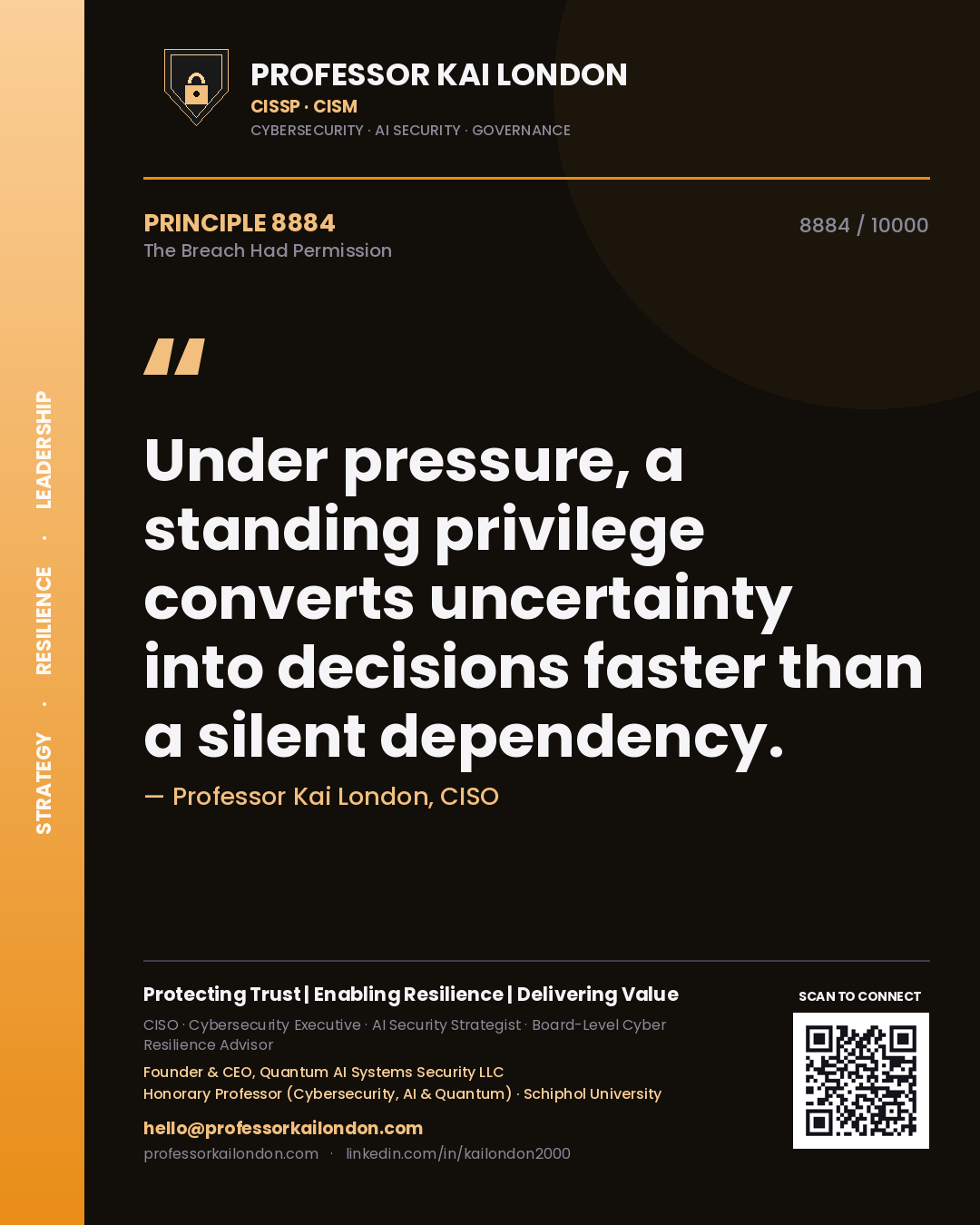 Quote card by Professor Kai London reading 'Under pressure, a standing privilege converts uncertainty into decisions faster than a silent dependency.'. From the book The Breach Had Permission.
