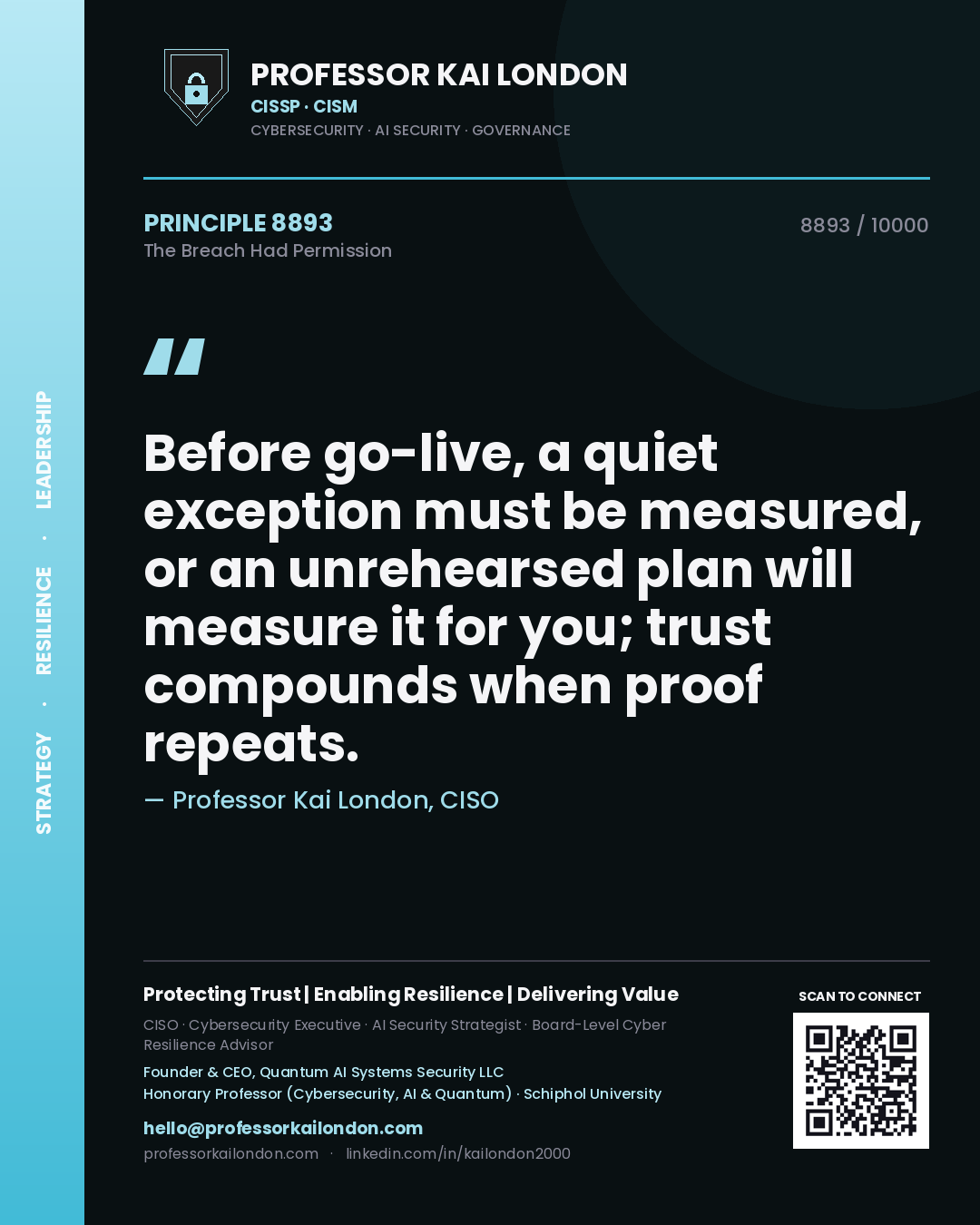 Quote card by Professor Kai London reading 'Before go-live, a quiet exception must be measured, or an unrehearsed plan will measure it for you; trust compounds when proof repeats.'. From the book The Breach Had Permission.