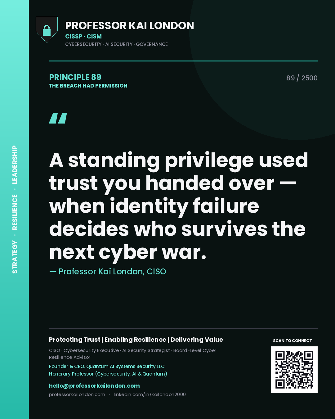 Professor Kai London principle 89: A standing privilege used trust you handed over — when identity failure decides who survives the next cyber war.