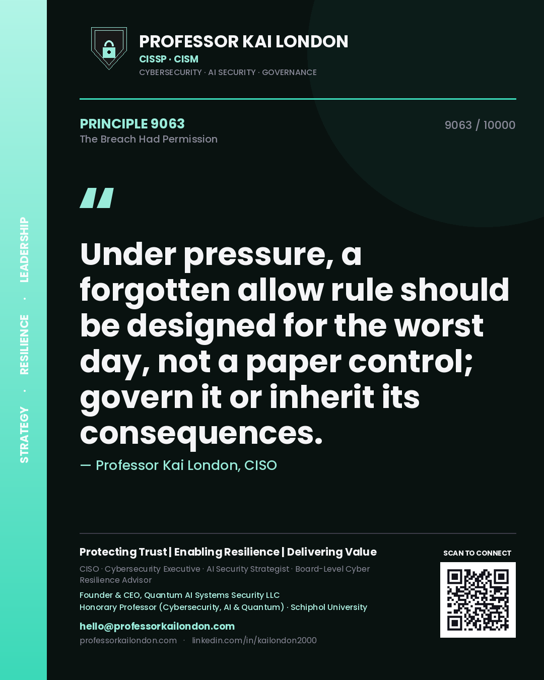 Quote card by Professor Kai London reading 'Under pressure, a forgotten allow rule should be designed for the worst day, not a paper control; govern it or inherit its consequences.'. From the book The Breach Had Permission.