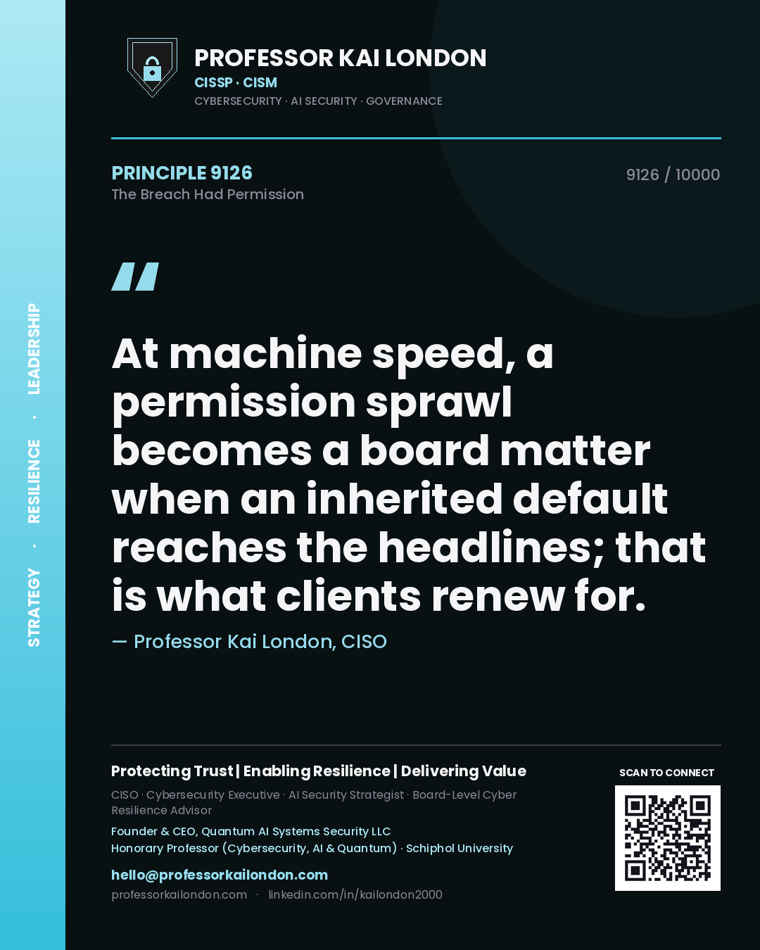 Professor Kai London principle 9126: At machine speed, a permission sprawl becomes a board matter when an inherited default reaches the headlines; that is what clients renew for.