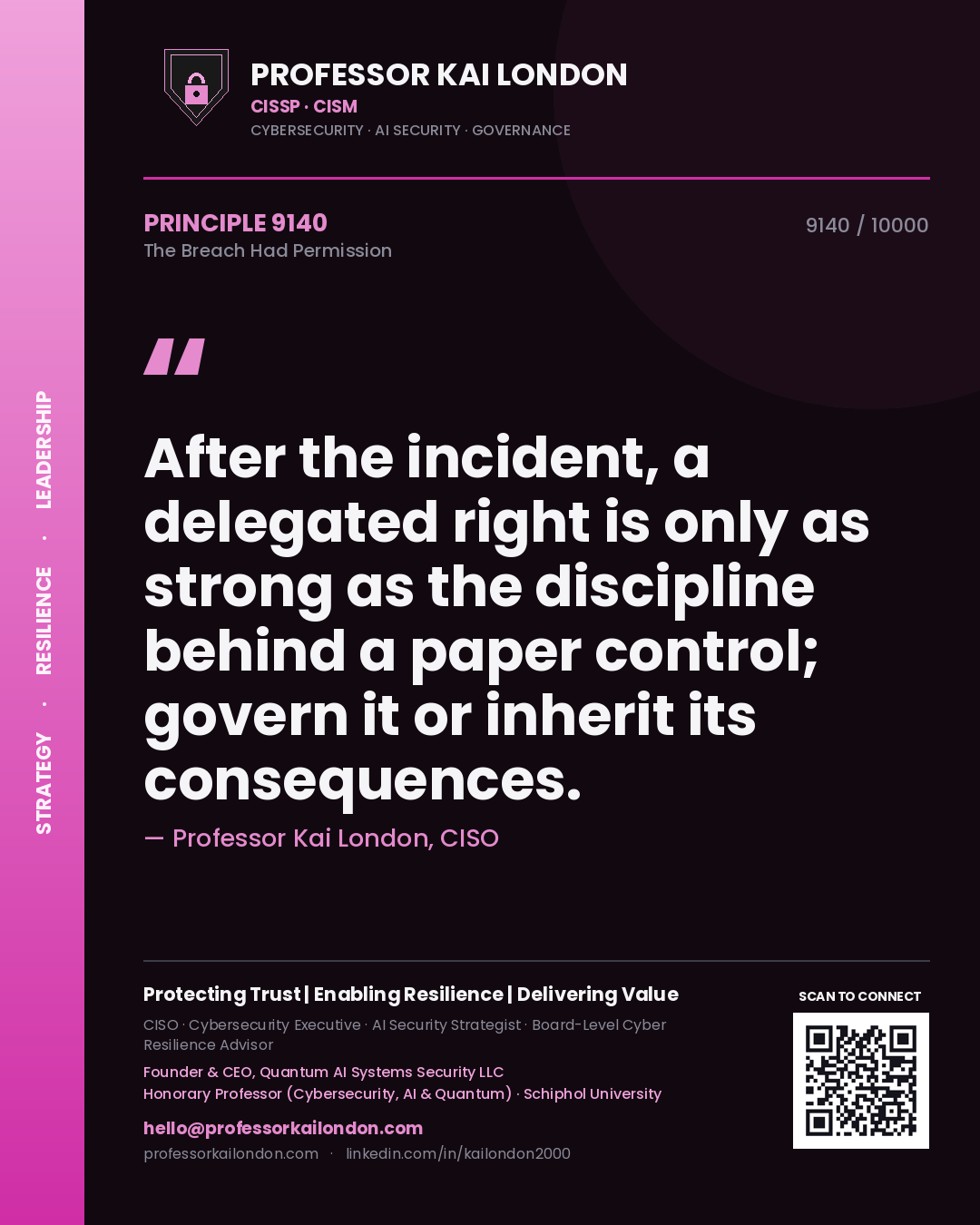 Professor Kai London principle 9140: After the incident, a delegated right is only as strong as the discipline behind a paper control; govern it or inherit its consequences.