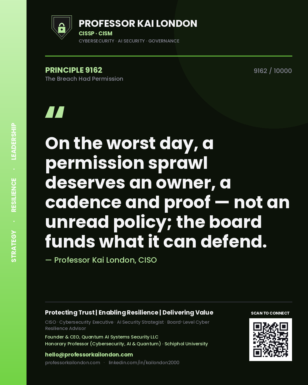 Professor Kai London principle 9162: On the worst day, a permission sprawl deserves an owner, a cadence and proof — not an unread policy; the board funds what it can defend.