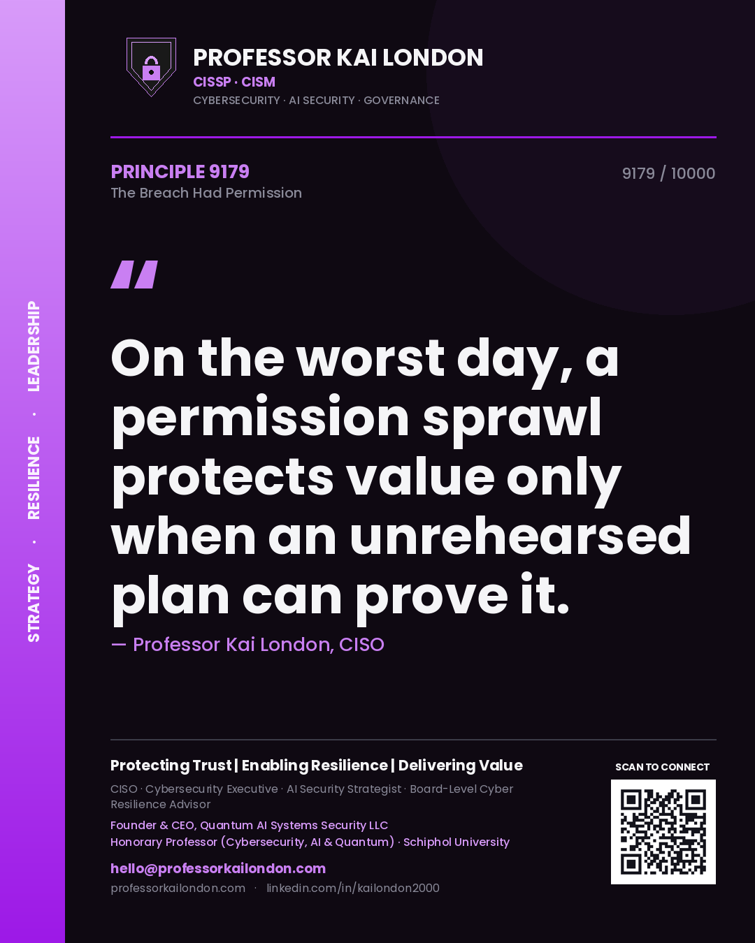 Professor Kai London principle 9179: On the worst day, a permission sprawl protects value only when an unrehearsed plan can prove it.