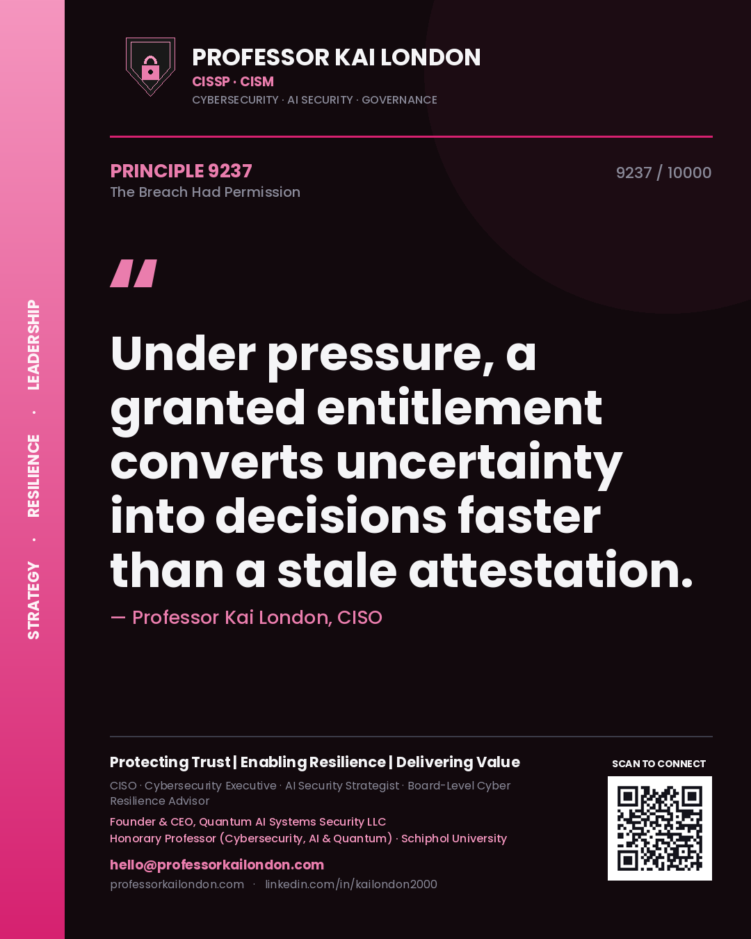 Professor Kai London principle 9237: Under pressure, a granted entitlement converts uncertainty into decisions faster than a stale attestation.
