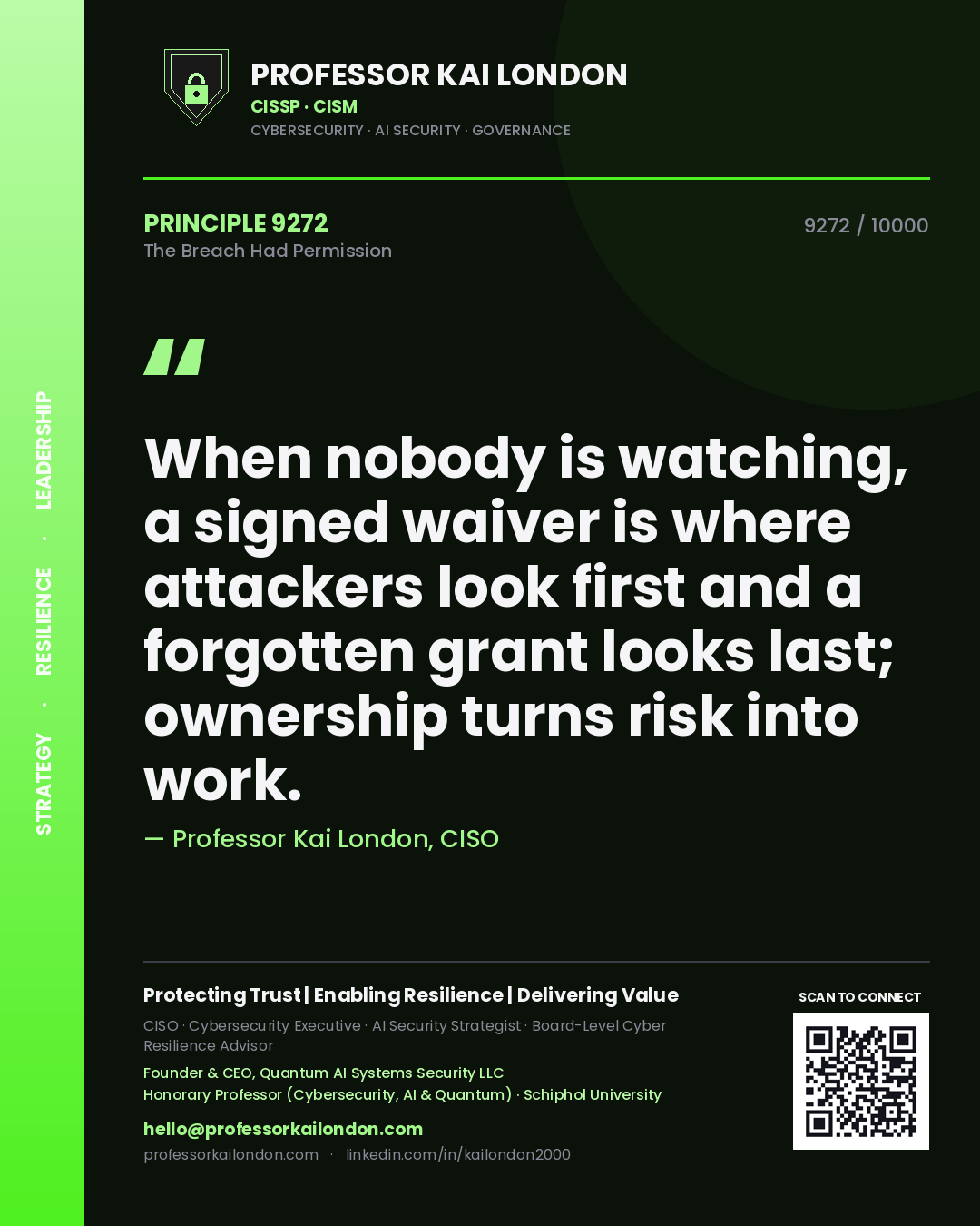 Quote card by Professor Kai London reading 'When nobody is watching, a signed waiver is where attackers look first and a forgotten grant looks last; ownership turns risk into work.'. From the book The Breach Had Permission.