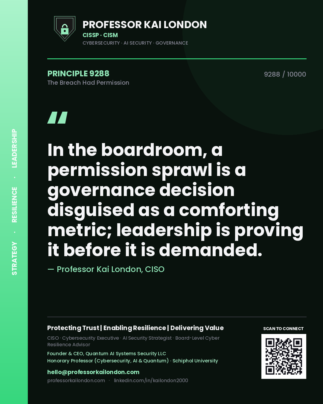 Quote card by Professor Kai London reading 'In the boardroom, a permission sprawl is a governance decision disguised as a comforting metric; leadership is proving it before it is demanded.'. From the book The Breach Had Permission.