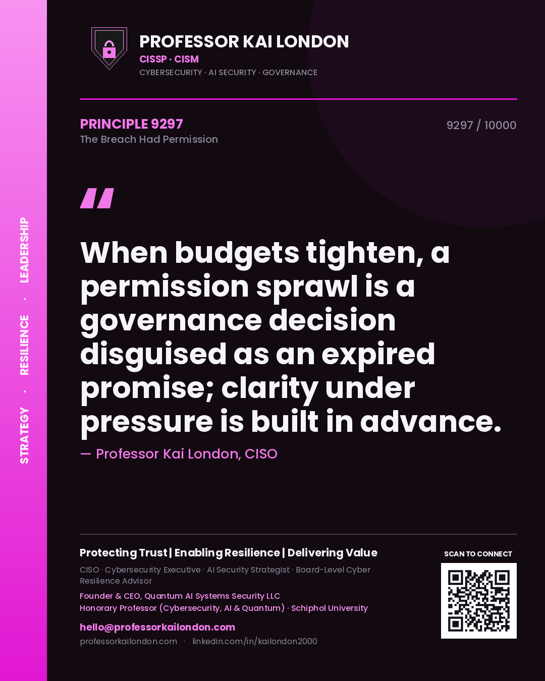 Quote card by Professor Kai London reading 'When budgets tighten, a permission sprawl is a governance decision disguised as an expired promise; clarity under pressure is built in advance.'. From the book The Breach Had Permission.