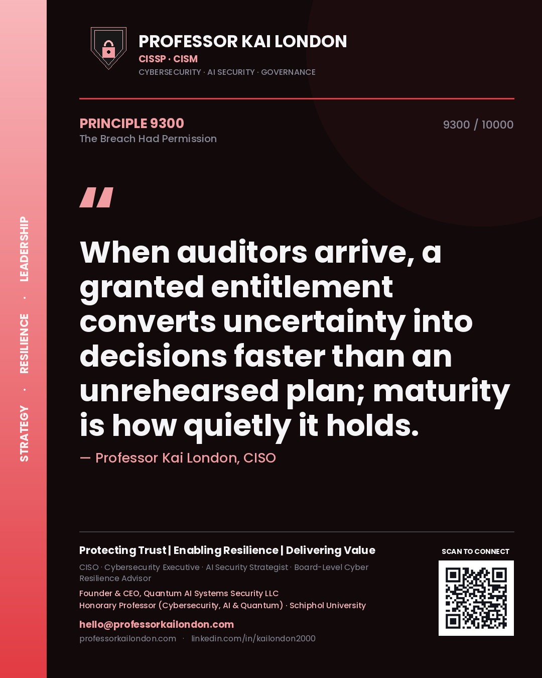 Quote card by Professor Kai London reading 'When auditors arrive, a granted entitlement converts uncertainty into decisions faster than an unrehearsed plan; maturity is how quietly it holds.'. From the book The Breach Had Permission.