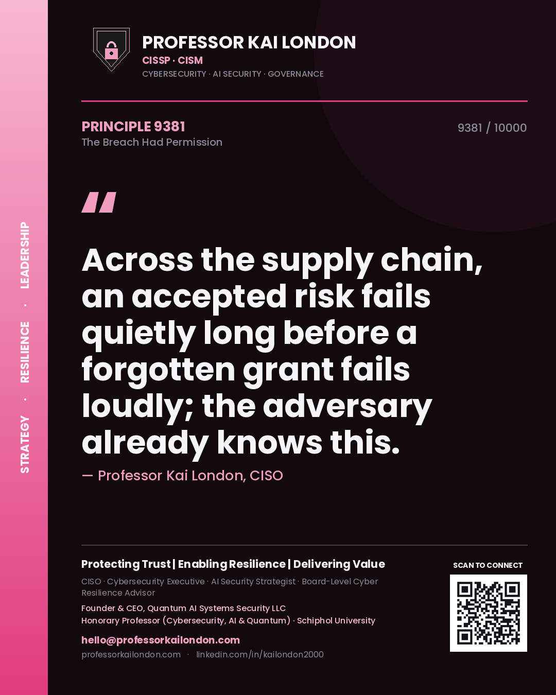 Professor Kai London principle 9381: Across the supply chain, an accepted risk fails quietly long before a forgotten grant fails loudly; the adversary already knows this.
